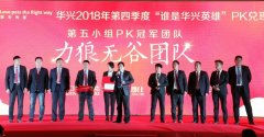 華興2018年第四季度“誰是華興英雄”PK兌現(xiàn)大會(huì)